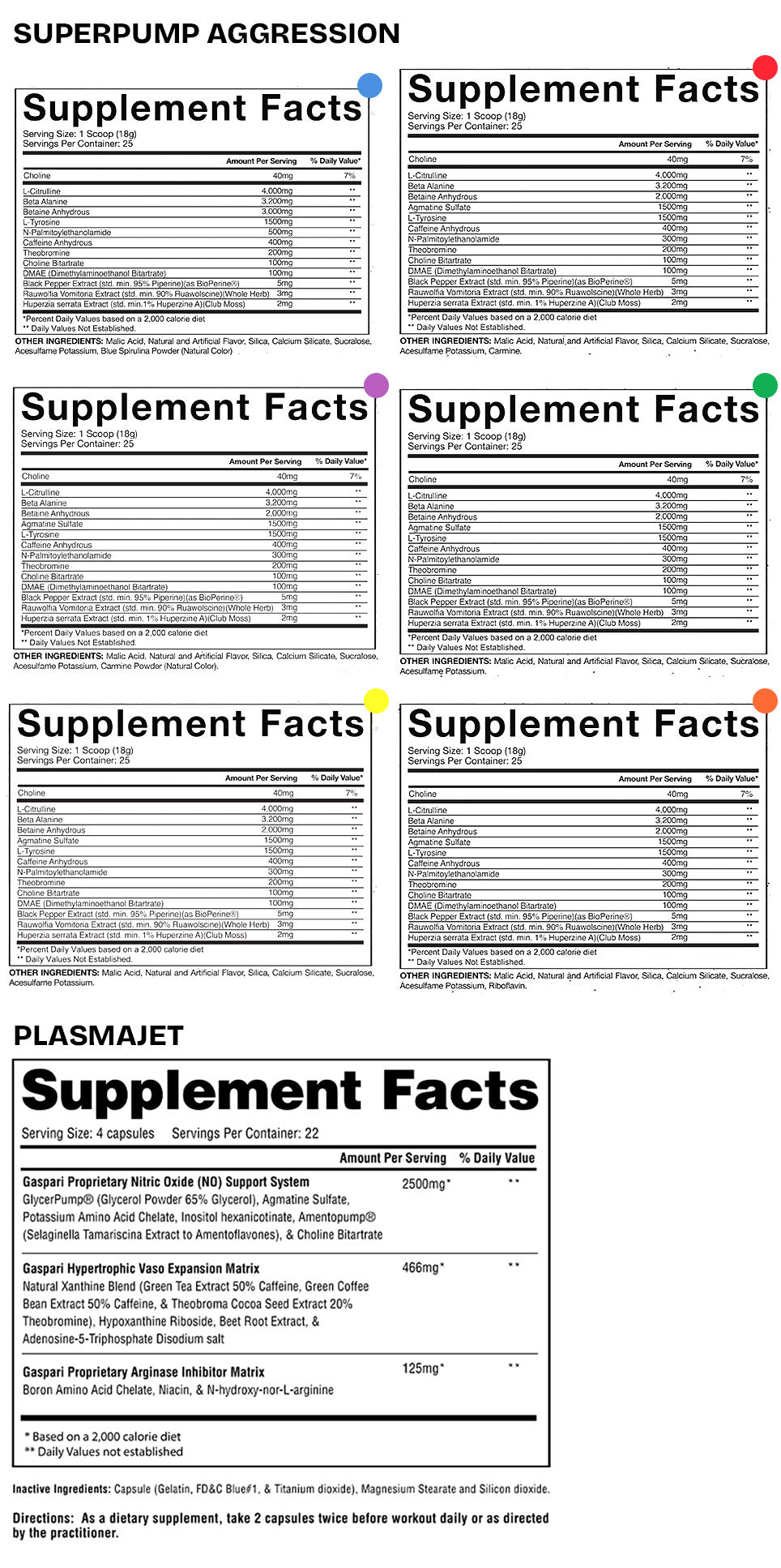 Supplement Facts